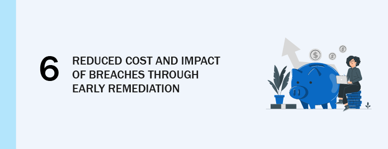 Cost Reduction for Breaches